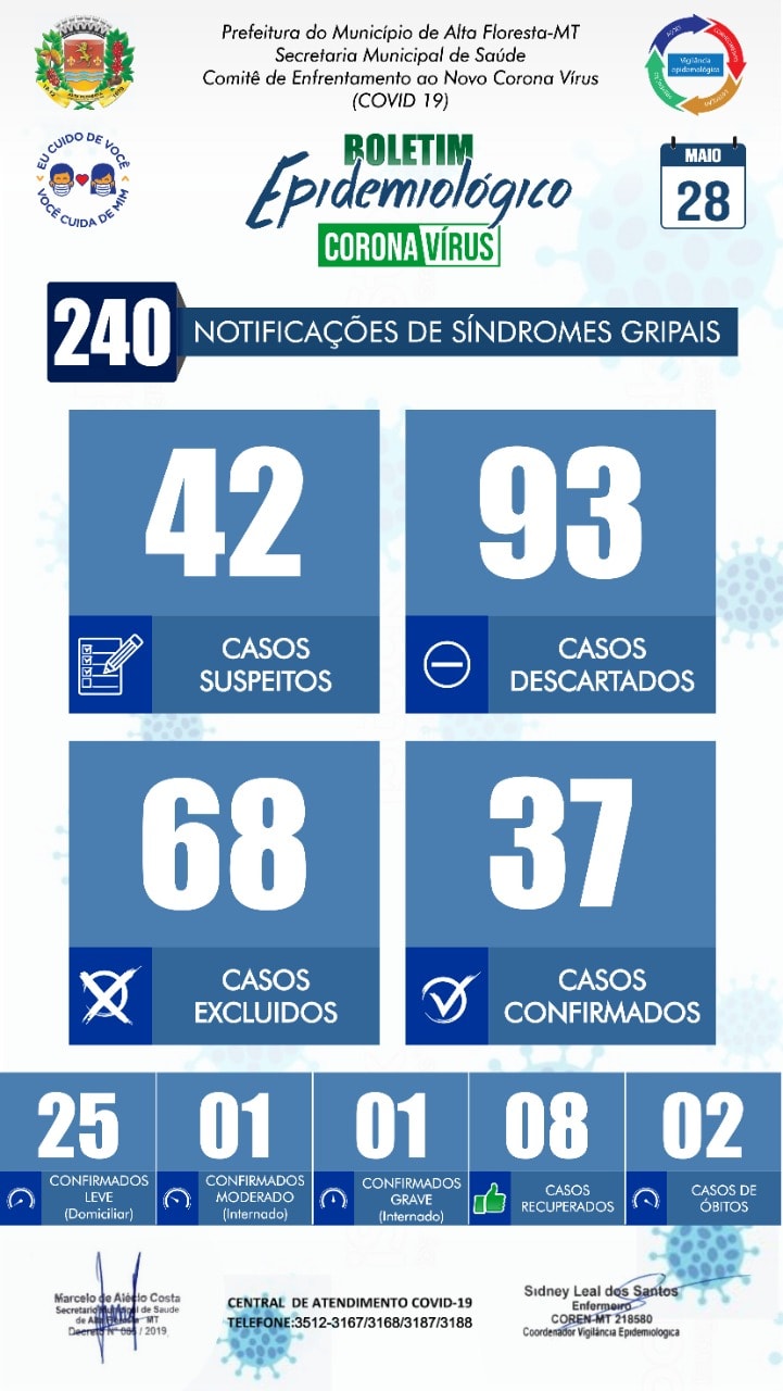Boletim do dia 28.05.2020.jpg