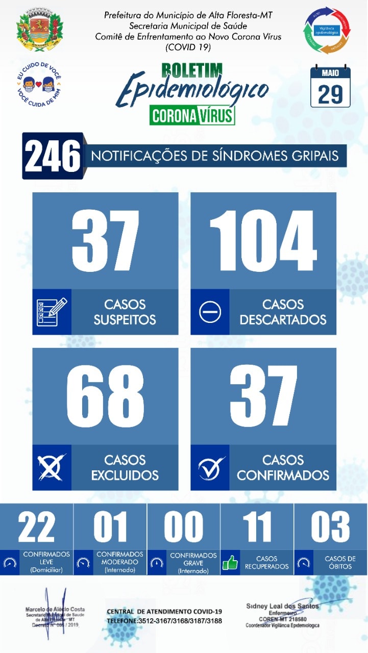 Boletim do dia 29.05.2020.jpg