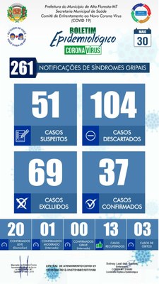 Boletim do dia 30.05.2020.jpg