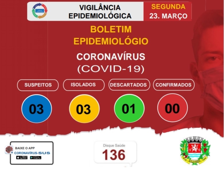 Boletim do dia 23.03.2020.jpg