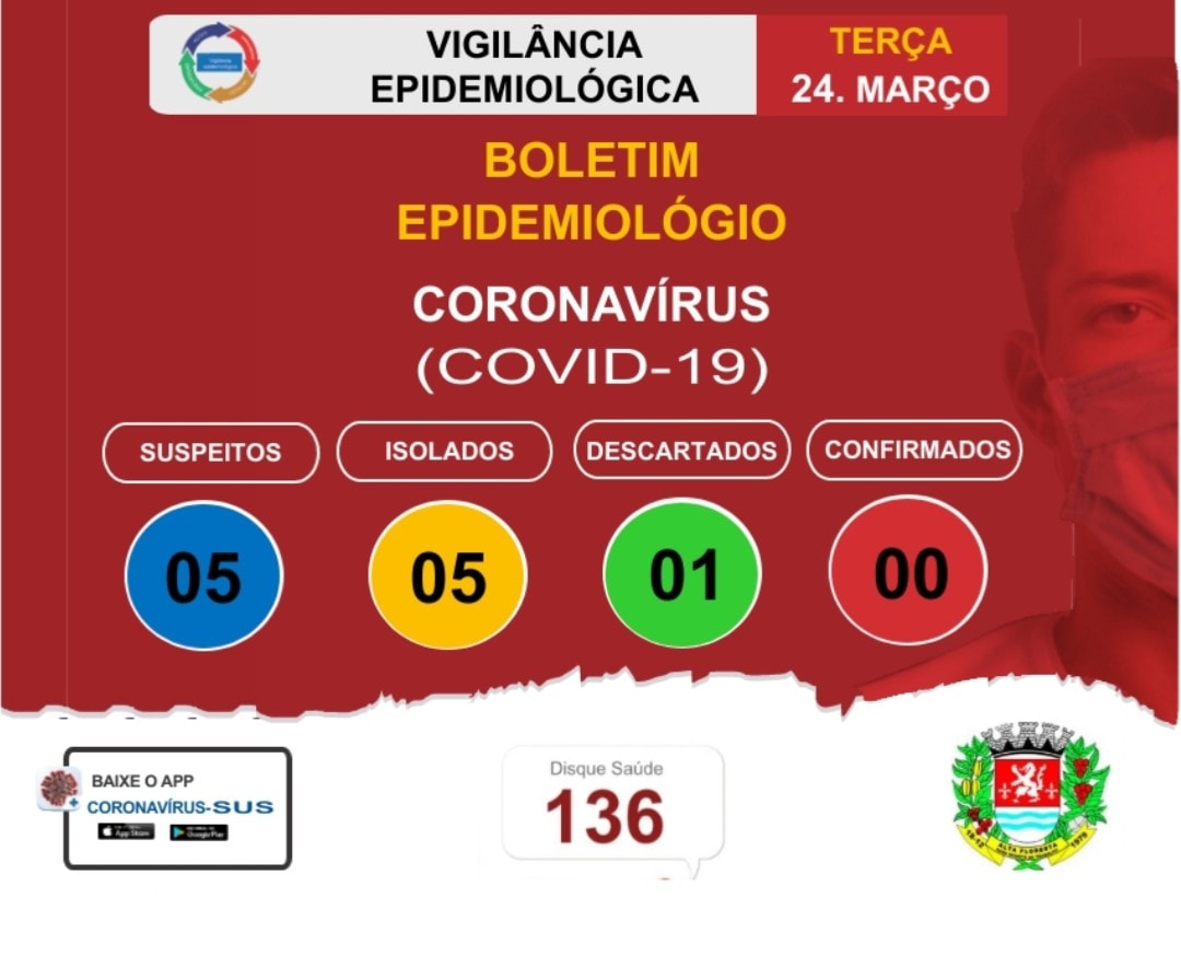 Boletim do dia 24.03.2020.jpg