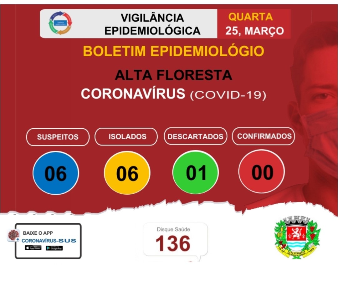 Boletim do dia 25.03.2020.jpg