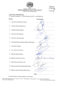Lista de Presença 3ª sessão ordinária - 06 de março de 2018