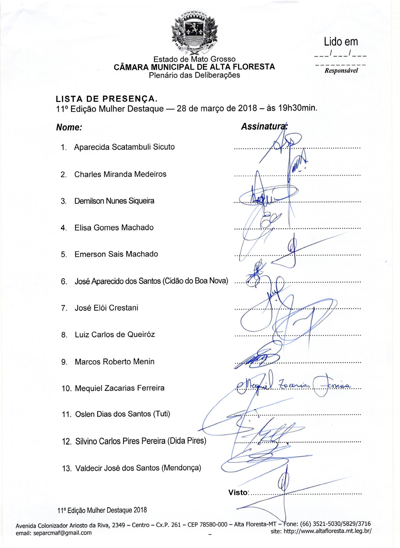 Lista de Presença Sessão Solene Mulher Destaque - 28 de março de 2018